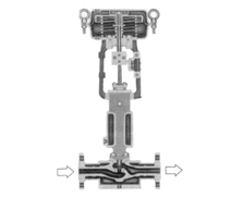 HLSJ保溫夾套小口徑單座調節閥
